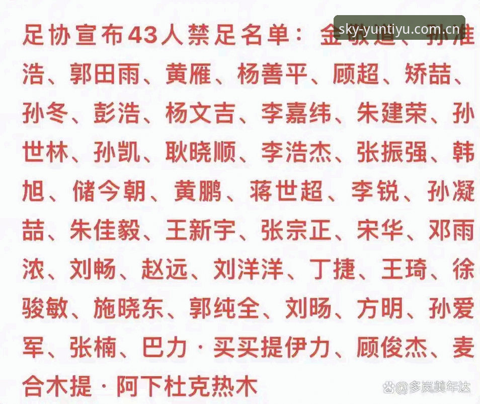 中国足协第三批禁足名单深度解析：65人受罚背后，中国足球的腐败链条全面曝光