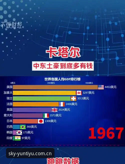 世界杯观赛受阻：中东局势与签证政策深度剖析