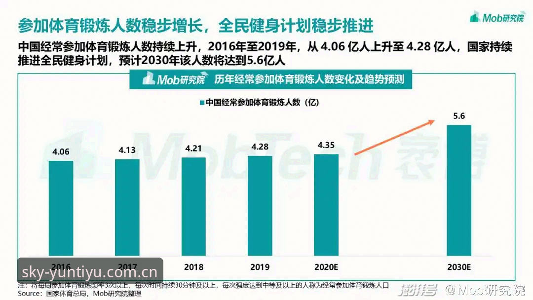 云体育安卓版官网入口 vs 第三方渠道：哪个更可靠？
